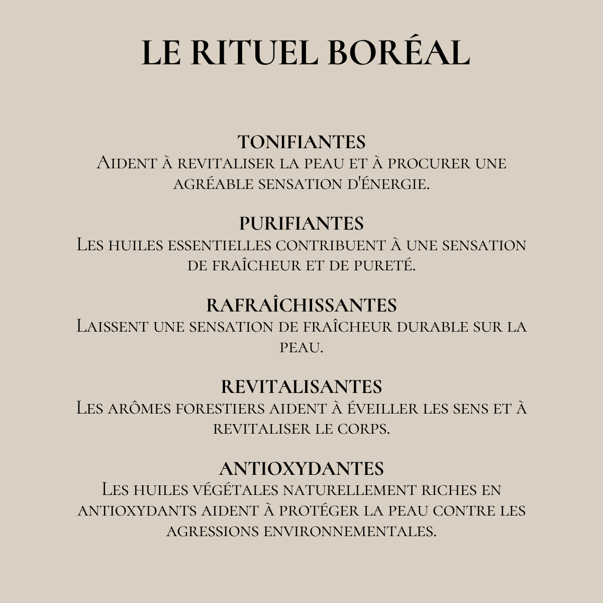 Bruine de douche Boréal
